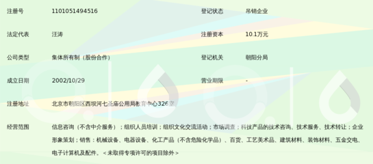北京汉科诺达商务咨询中心 教育咨询服务的专业选择